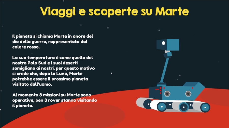 Cosmolander - Sistema solare, un gioco educativo per i bambini affascinati  dall'astronomia